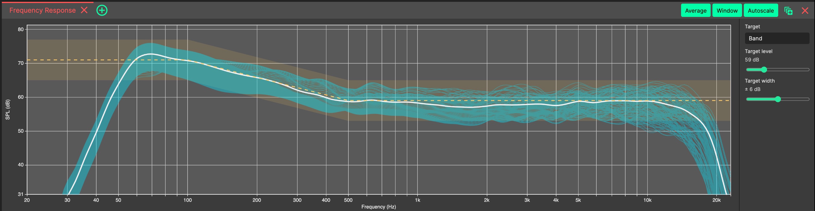 Frequency Response Panel.