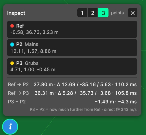 The Inspect Tool.