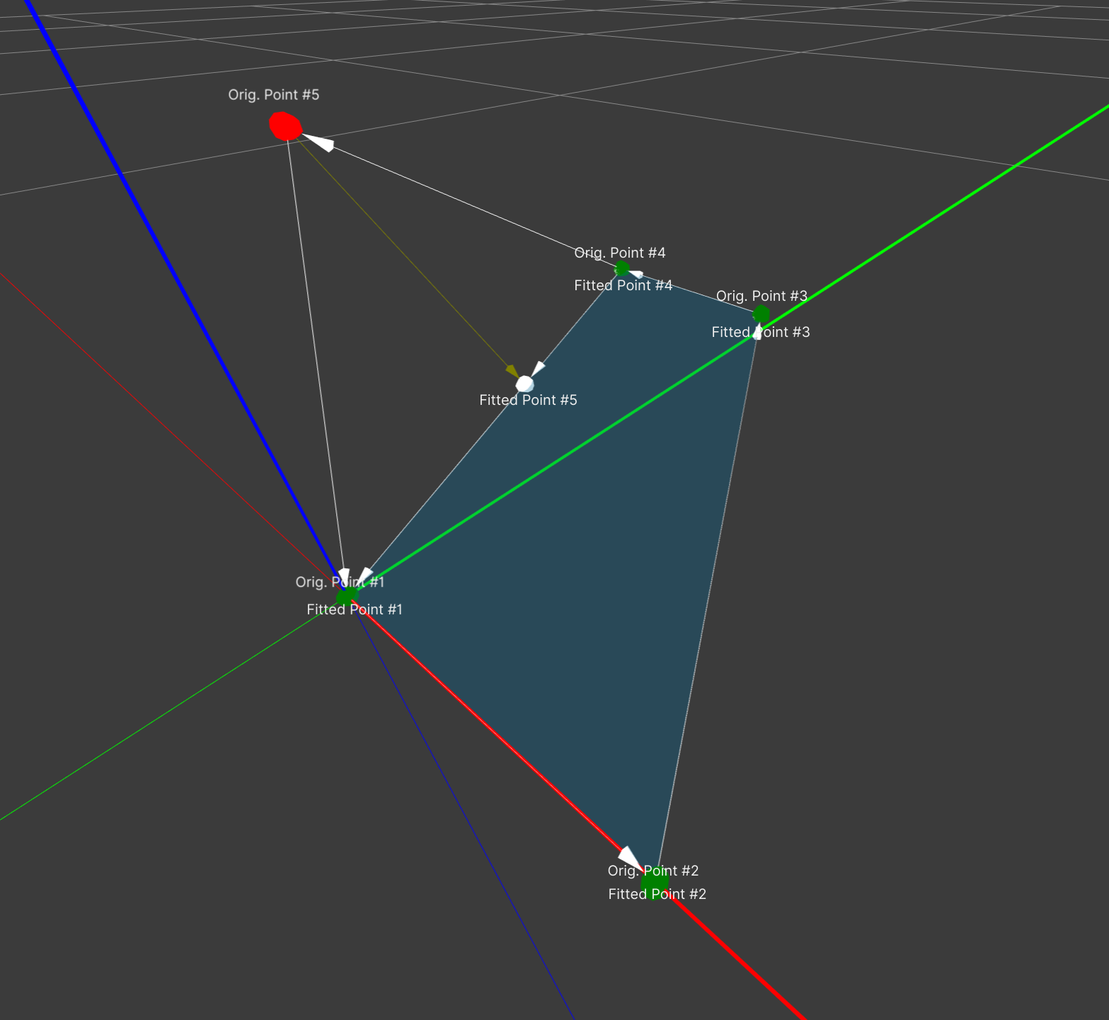 Screenshot showing the additional information of Polygons / Free Planes in edit mode