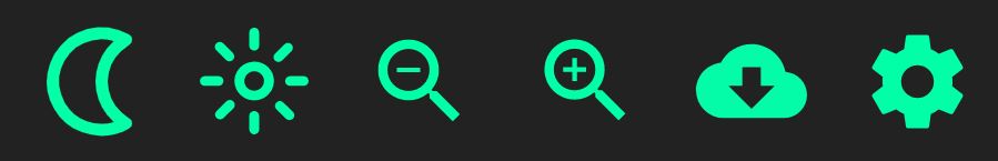 GUI View Controls.